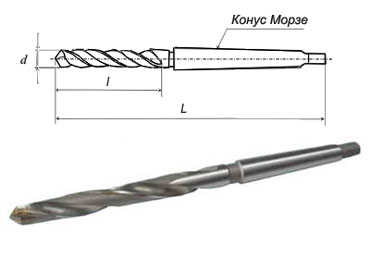 Продам свёрла к/х СССР Р6М5, HSS:
