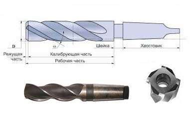 Продам зенкеры с кон. хвост.