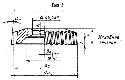 Продам долбяки производства СССР