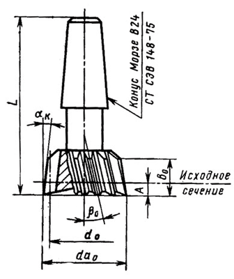 Куплю срочно долбяки зуборезные в Челябинске