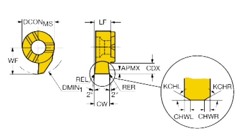 Продам Сандвик твердосплавные токарные канавочные пластины SANDVIK в Московской области
