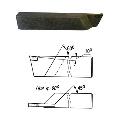 Куплю инструмент — резцы отрезные левые, пластины твердосплавные импортные в Челябинске